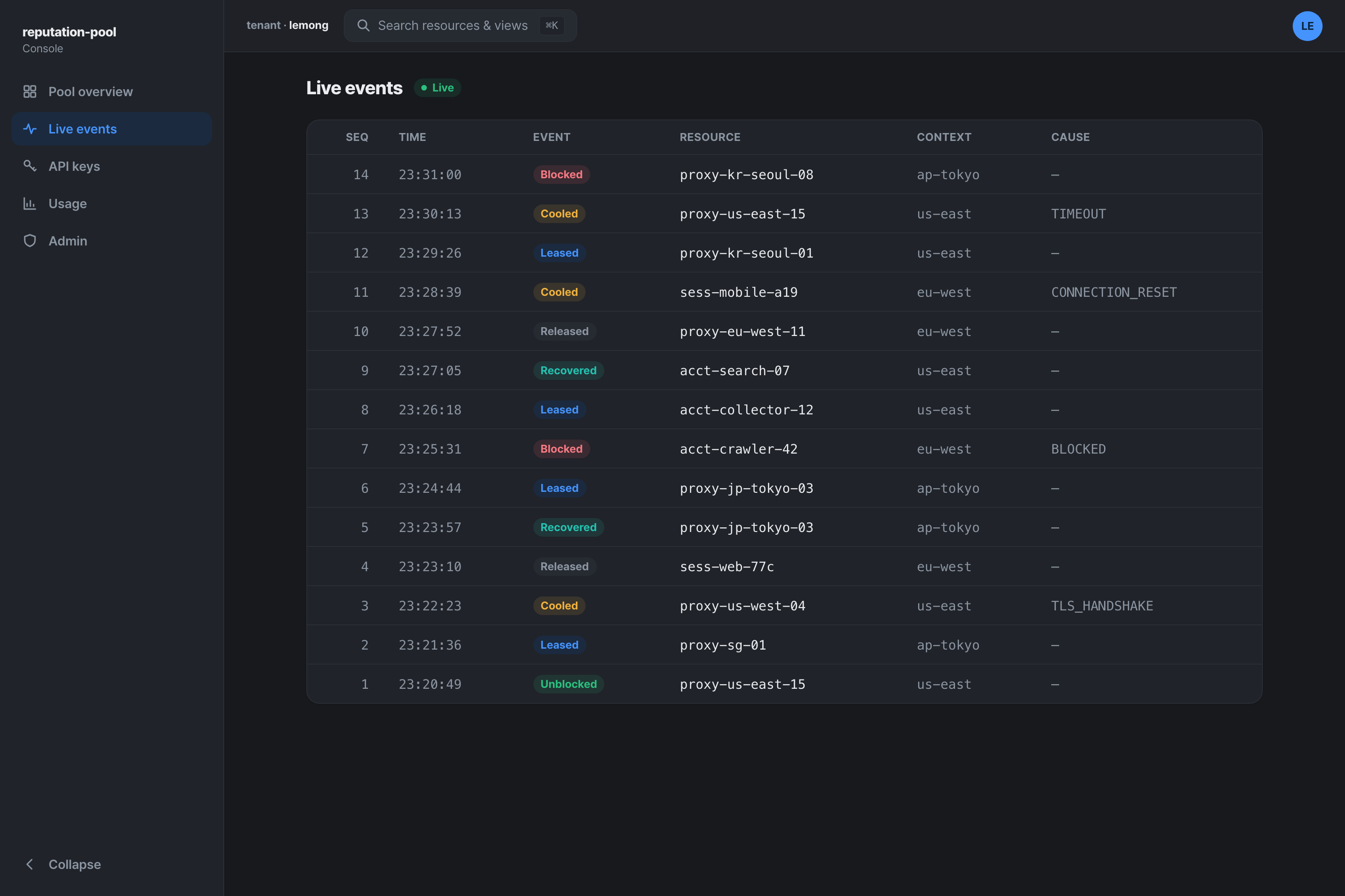 reputation-pool dashboard — live event stream of leases, cools and recoveries