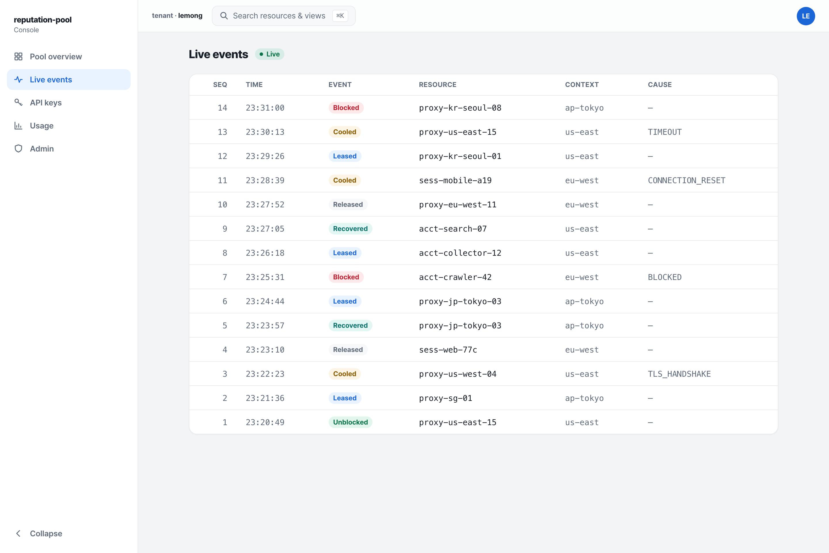 reputation-pool dashboard — live event stream of leases, cools and recoveries